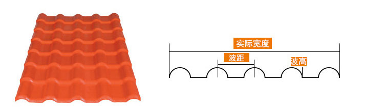 合成樹(shù)脂瓦產(chǎn)品介紹